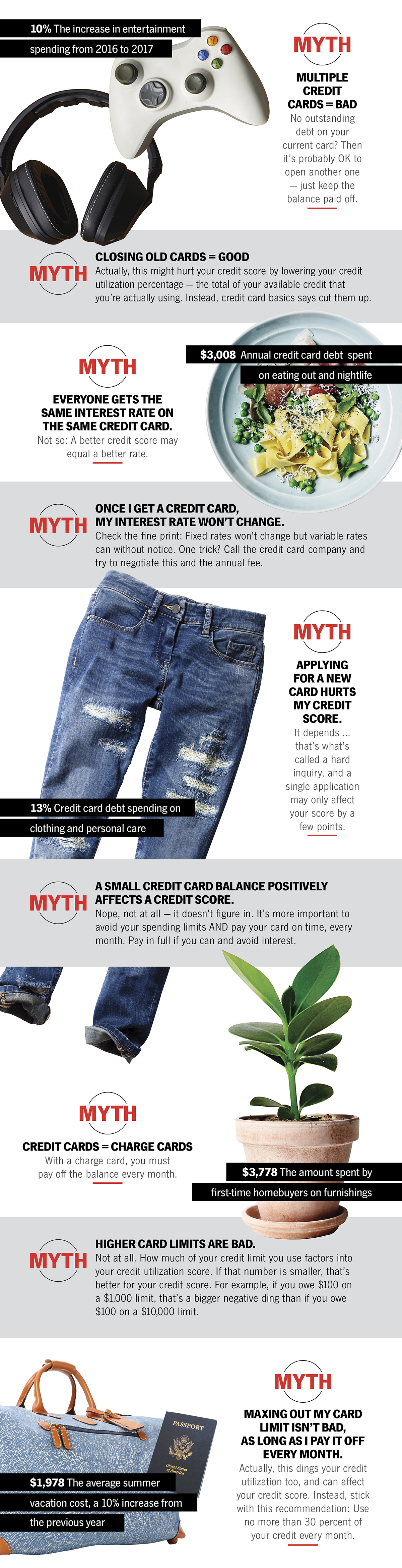 Infographic about credit score facts and myths.