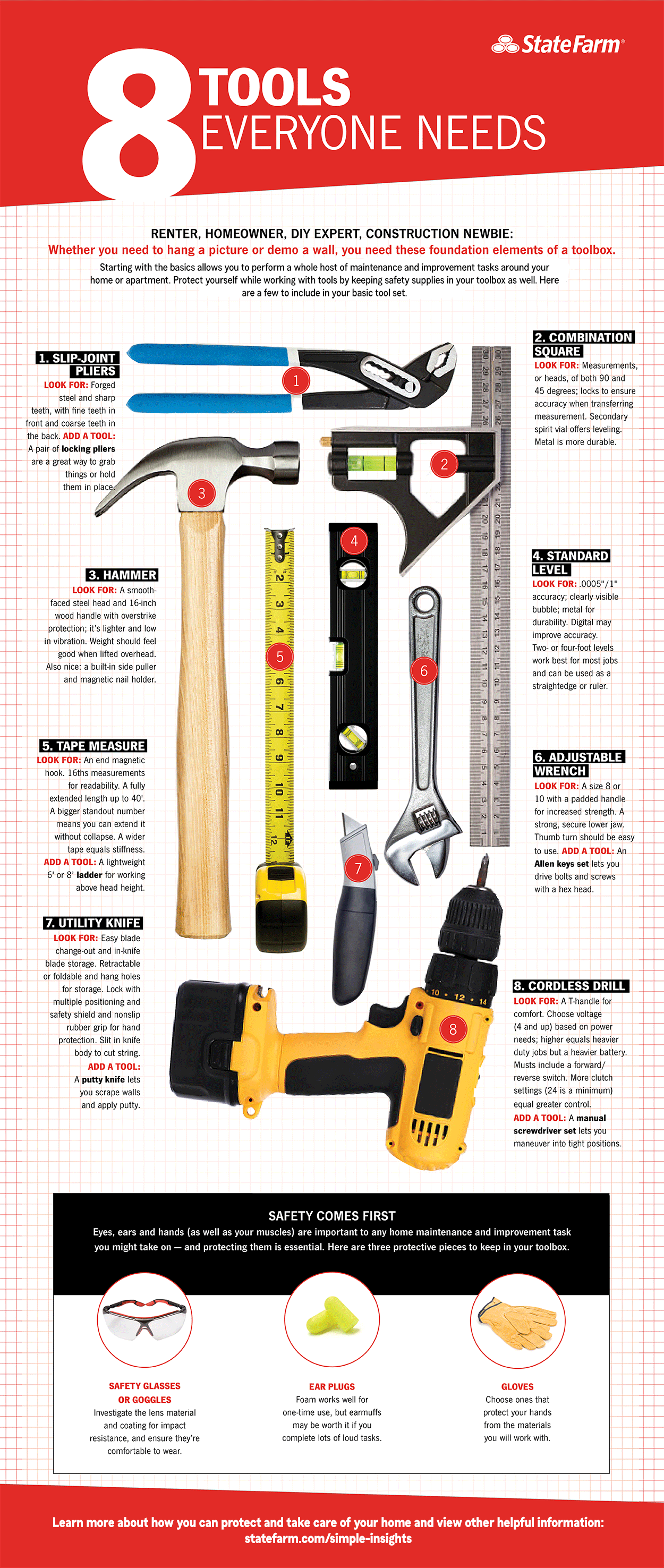 Infographic that shares 8 tools everyone needs whether you're a renter, homeowner, DIY expert or a construction newbie.