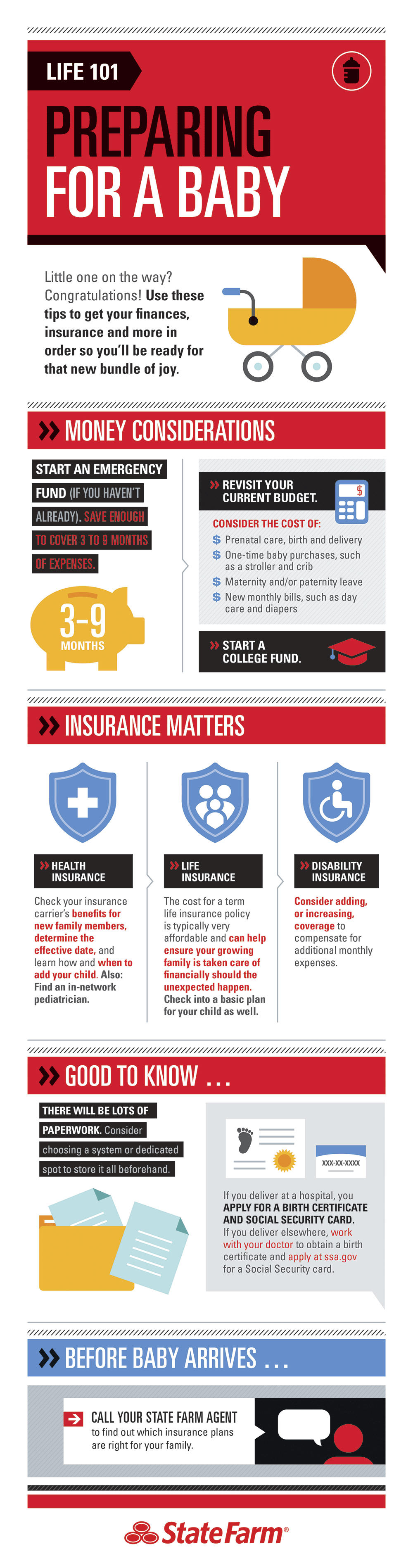 Read the text alternative using "Read the full description of Infographic" link below.