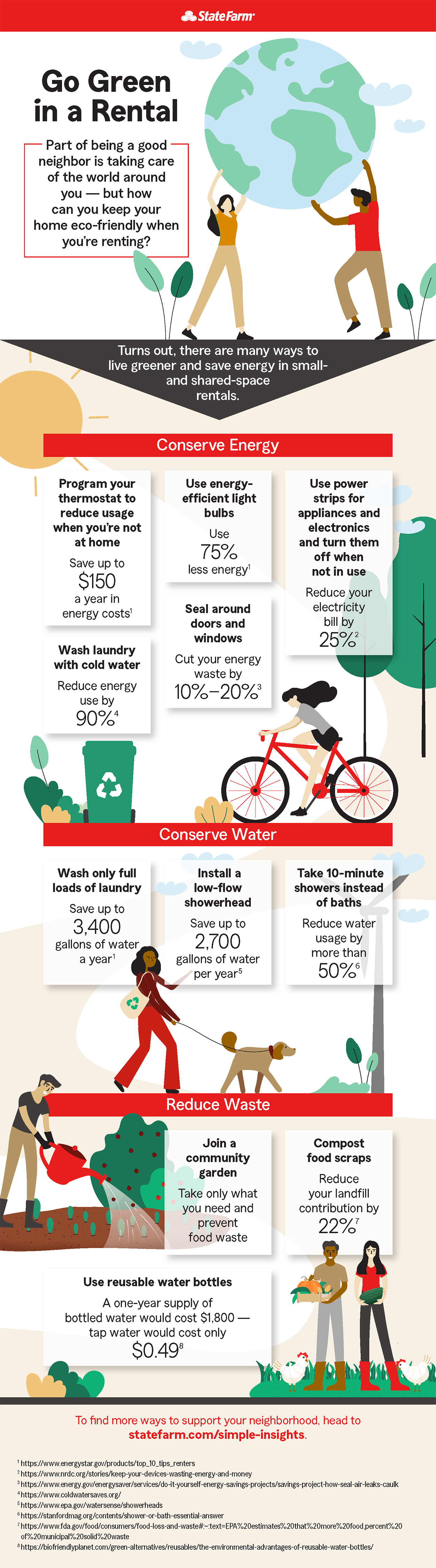 Go Green in a Rental