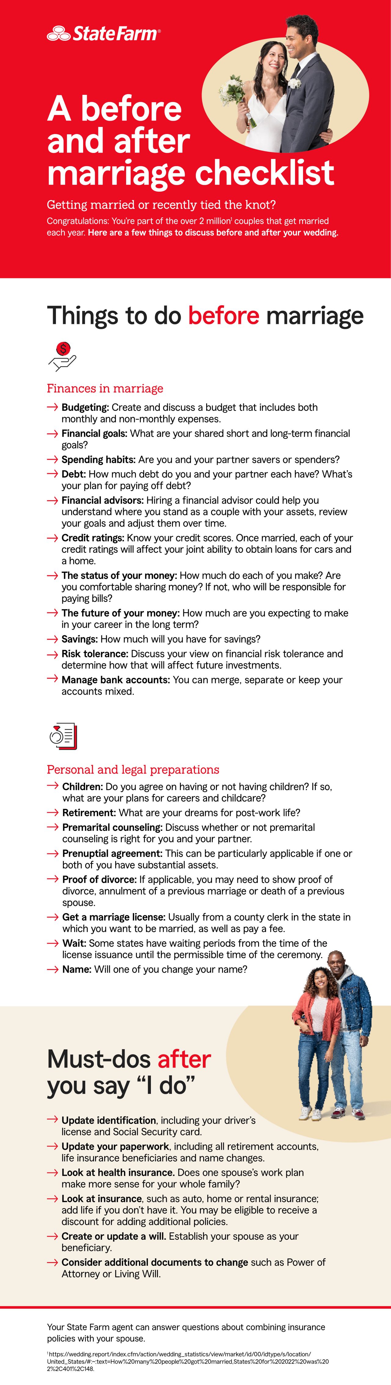 Before and after marriage checklist