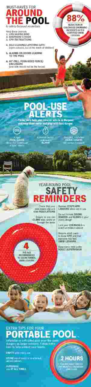backyard-swimming-pool-safety-tips-infographic