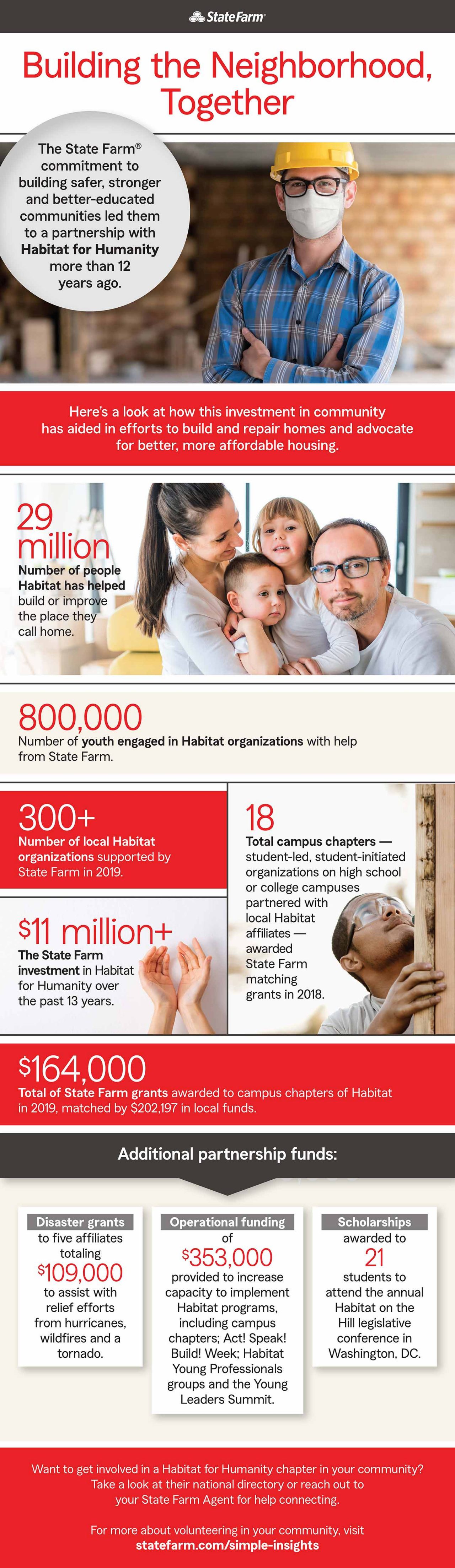 the-home-team-for-affordable-homeownership